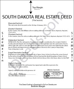 Real Estate Forms on South Dakota Real Estate Deed Forms